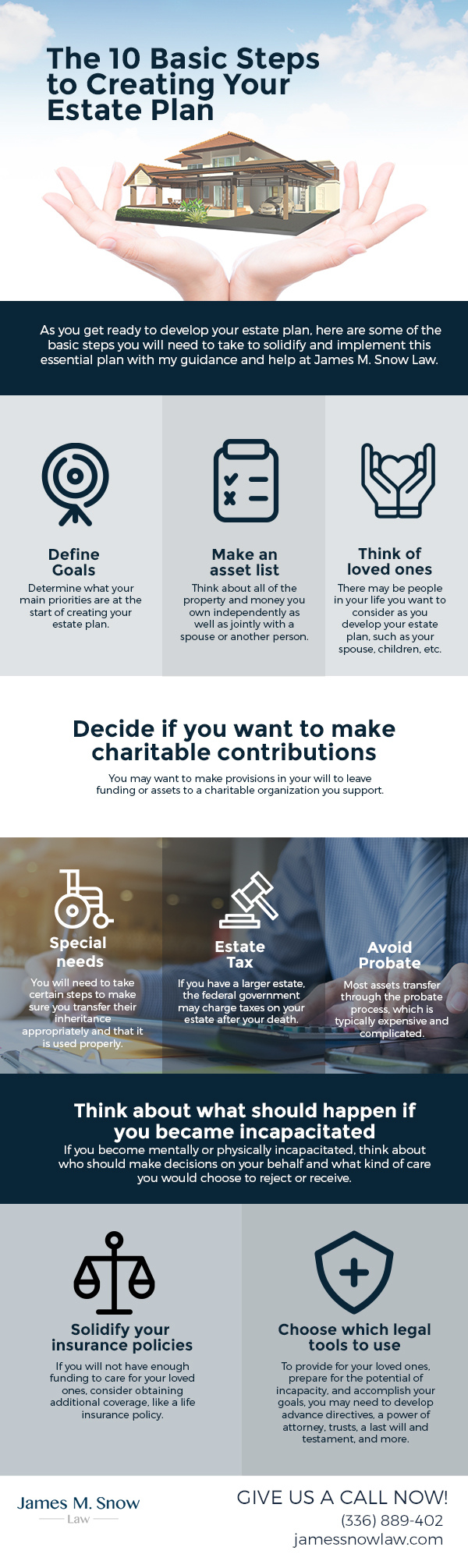 The 10 Basic Steps to Creating Your Estate Plan [infographic]